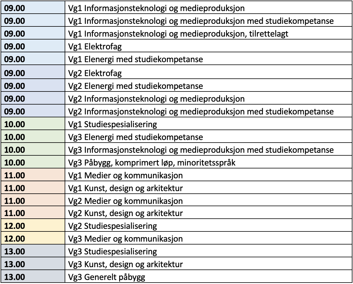 Skjermbilde 2023-08-09 kl. 14.13.48.png